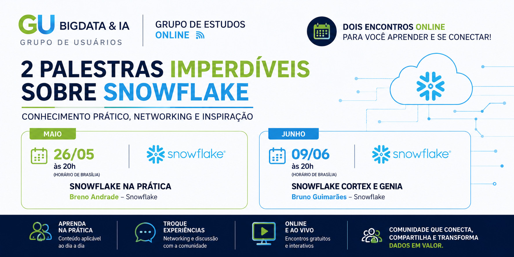 GRupoEstudo-Snowflake