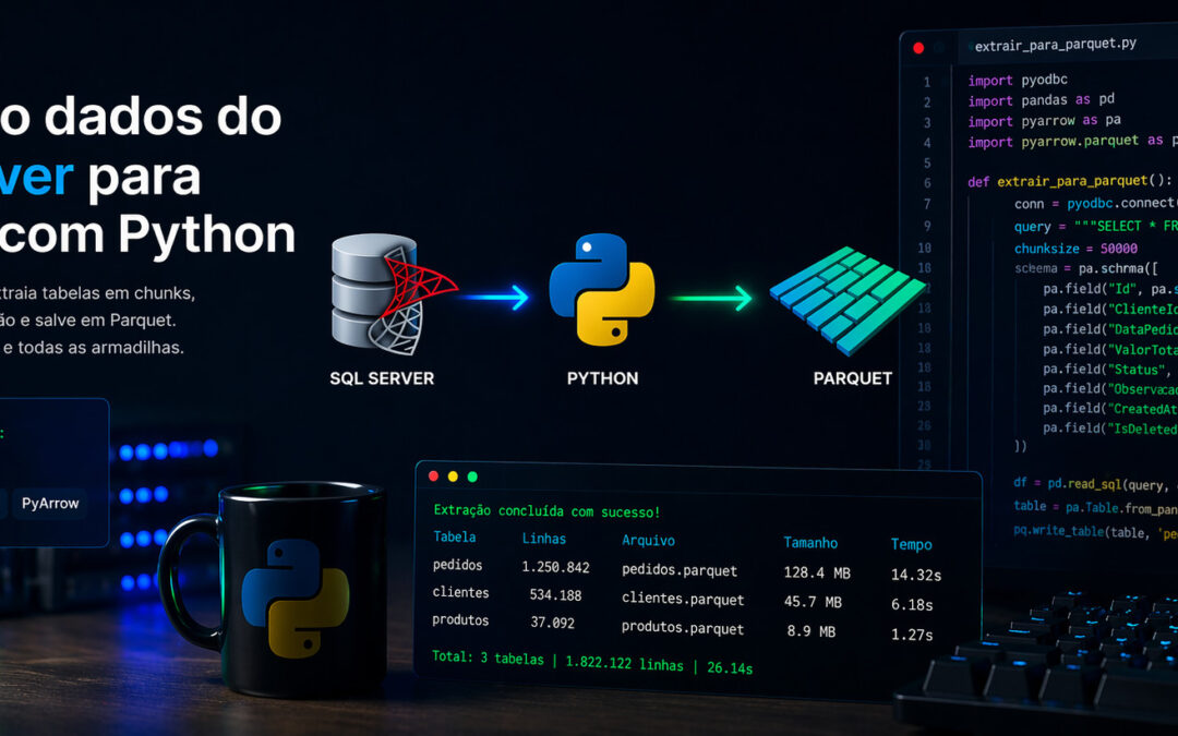 Extraindo dados do SQL Server para Parquet com Python