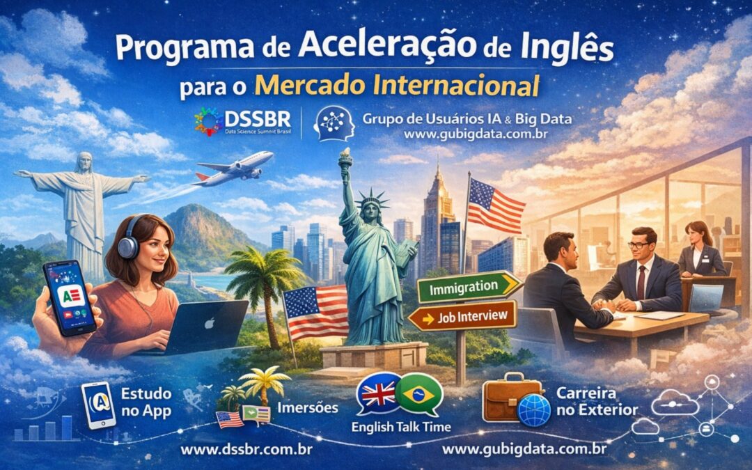 Programa De Aceleração do Inglês para mercado Internacional